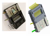 Customized Connectors